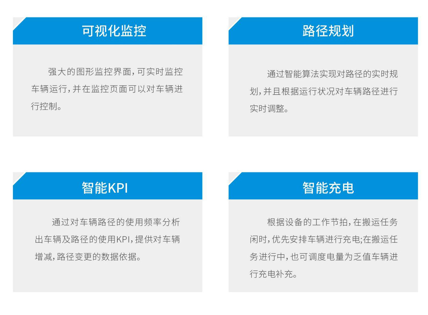 RCS 任务管理界面